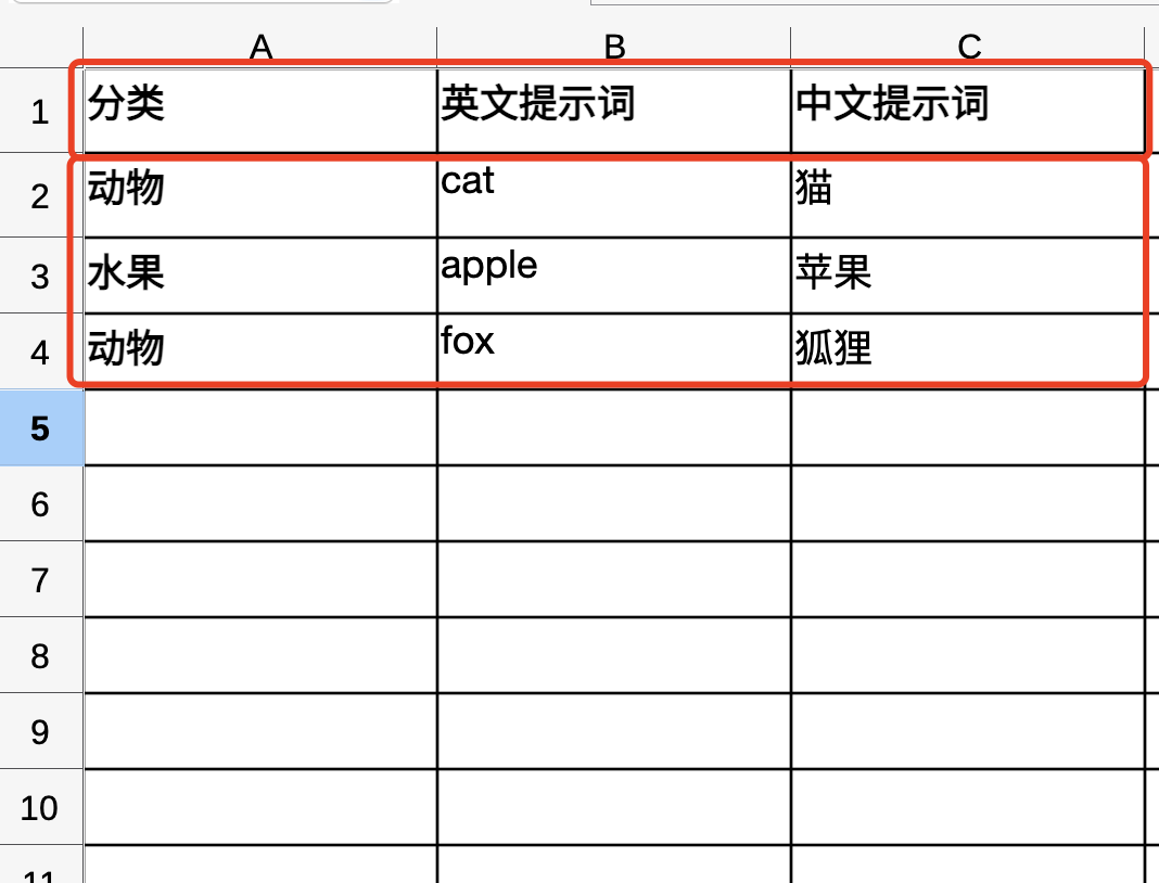 表格例图